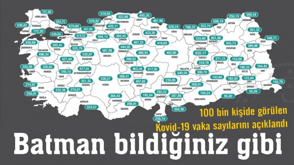 BATMAN BİLDİĞİNİZ GİBİ
