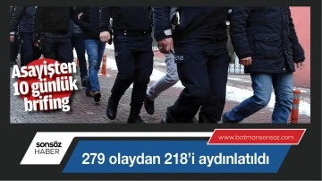 Batman'da 279 olaydan 218&rsquo;i aydınlatıldı