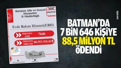 Batman&rsquo;da 7 bin 646 kişiye 88,5 milyon TL &ouml;dendi