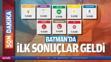 Batman&rsquo;da ilk sonu&ccedil;lar geldi