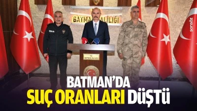 Batman&rsquo;da su&ccedil; oranları d&uuml;şt&uuml;