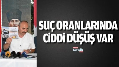 Batman&rsquo;da su&ccedil; oranlarında ciddi d&uuml;ş&uuml;ş var