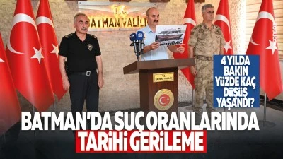 Batman&rsquo;da su&ccedil; oranlarında tarihi gerileme