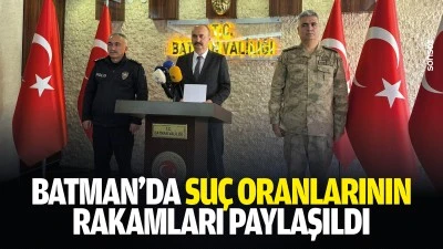Batman&rsquo;da su&ccedil; oranlarının rakamları paylaşıldı