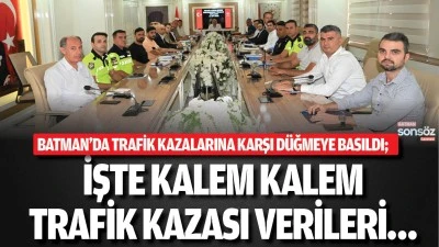 Batman&rsquo;da trafik kazalarına karşı d&uuml;ğmeye basıldı