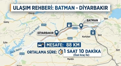 Batman-Diyarbakır Arası Ka&ccedil; Km? İki Kent Arasındaki Ulaşım Detayları