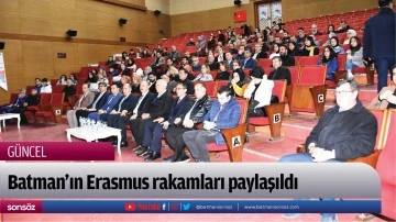 Batman&rsquo;ın Erasmus rakamları paylaşıldı