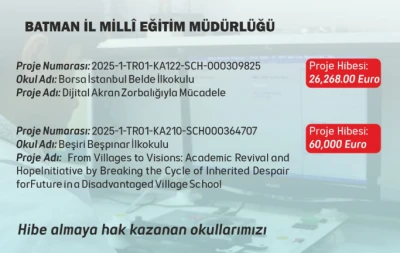 Batman&rsquo;ın iki okulu, Erasmus&rsquo;ta başarılı&hellip;