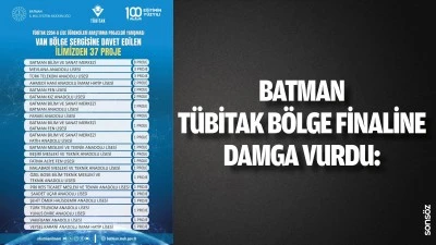 Batman, T&Uuml;BİTAK b&ouml;lge finaline damga vurdu: