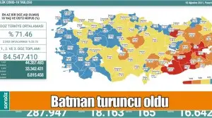 BATMAN TURUNCU OLDU