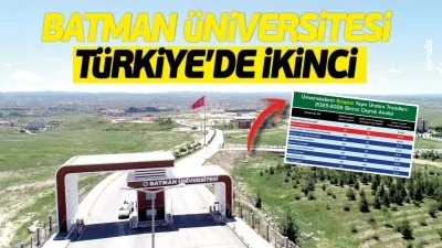 Batman &Uuml;niversitesi T&uuml;rkiye&rsquo;de ikinci&hellip;