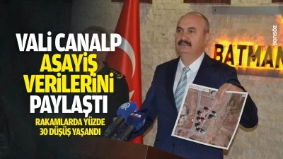 Batman Valisi Canalp, asayiş verilerini paylaştı