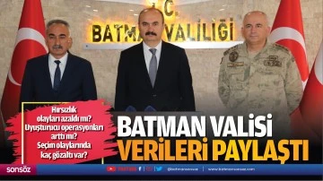 Batman Valisi, verileri paylaştı