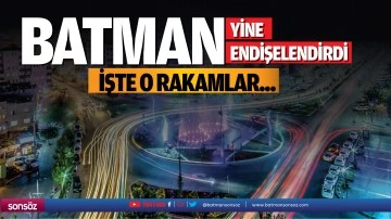 Batman yine endişelendirdi! İşte o rakamlar...