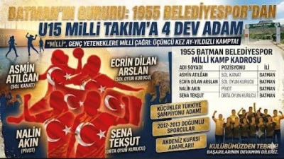 Batmanlı Sporcular, Milli Takım yolcusu