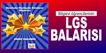 Bilgievi &ouml;ğrencilerinin LGS başarısı