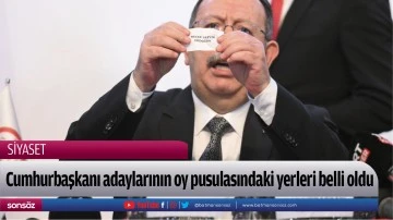 Cumhurbaşkanı adaylarının oy pusulasındaki yerleri belli oldu
