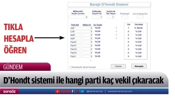 D'Hondt sistemi ile hangi parti ka&ccedil; vekil &ccedil;ıkarak