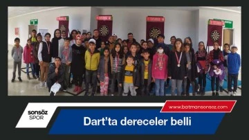 Dart&rsquo;ta dereceler belli