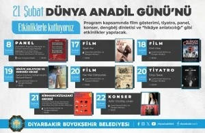 D&uuml;nya Anadil G&uuml;n&uuml; &ccedil;eşitli etkinliklerle kutlanacak