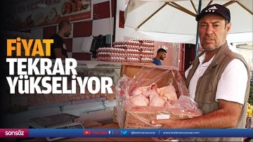 Fiyat tekrar y&uuml;kseliyor