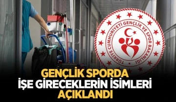 GEN&Ccedil;LİKSPOR KURA LİSTESİ BELLİ OLDU
