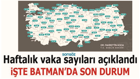 Haftalık vaka sayıları a&ccedil;ıklandı