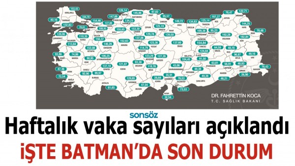 Haftalık vaka sayıları a&ccedil;ıklandı