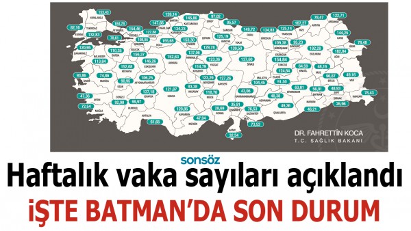 Haftalık vaka sayıları a&ccedil;ıklandı