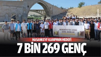 Hasankeyf Kampının hedefi 7 bin 269 gen&ccedil;&hellip;