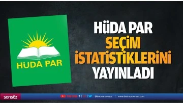 Hüda Par, seçim istatistiklerini yayınladı