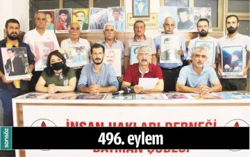 İHD'DE 496. EYLEM