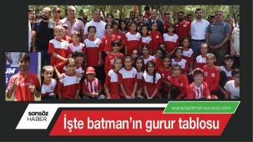 İşte batman&rsquo;ın gurur tablosu