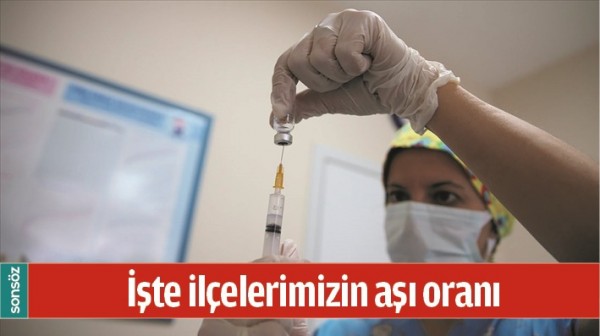 İŞTE İL&Ccedil;ELERİMİZİN AŞI ORANI