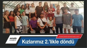 Kızlarımız 2.&rsquo;likle d&ouml;nd&uuml;