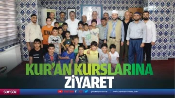 Kur&rsquo;an Kurslarına ziyaret&hellip;