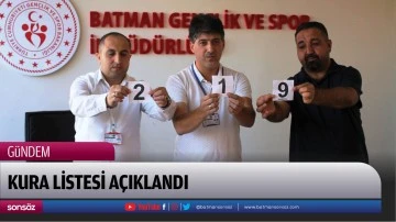 Kura listesi a&ccedil;ıklandı
