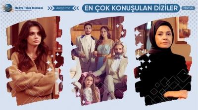 Mart 2025&rsquo;te en &ccedil;ok konuşulan diziler belli oldu!