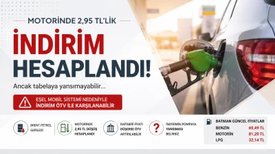 Motorinde 2,95 TL&rsquo;lik İndirim Hesaplandı: Ancak Tabelaya Yansımayabilir