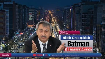 M&uuml;d&uuml;r Kıra&ccedil; a&ccedil;ıkladı! Batman 81 il arasında 10. sırada