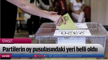 Partilerin oy pusulasındaki yeri belli oldu