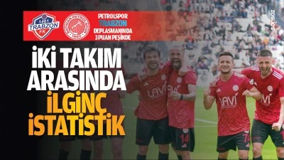 Petrolspor, Trabzon deplasmanında 3 puan peşinde