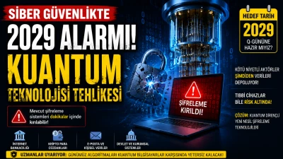 SiberG&uuml;venlik 2029 Kuantum Alarmı Başladı