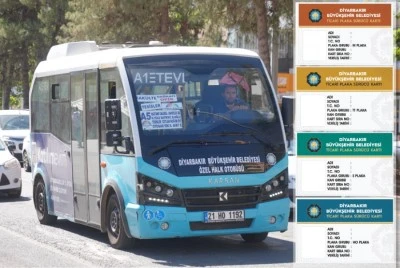'Şof&ouml;r Kartı' uygulaması 18 Ağustos&rsquo;ta başlayacak
