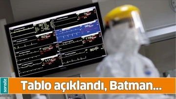 TABLO A&Ccedil;IKLANDI, BATMAN&hellip;