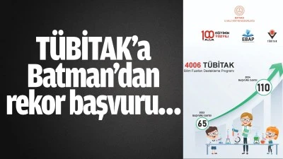 T&Uuml;BİTAK&rsquo;a Batman&rsquo;dan rekor başvuru&hellip;