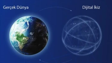 T&uuml;rk teknoloji şirketi Avrupa'da "dijital ikize" liderlik ediyor