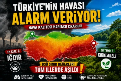 T&uuml;rkiye'nin En Kirli ve En Temiz İlleri A&ccedil;ıklandı