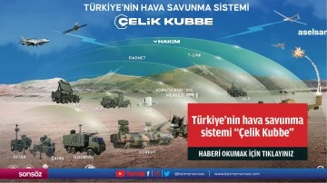 T&uuml;rkiye&rsquo;nin hava savunma sistemi &ldquo;&Ccedil;elik Kubbe&rdquo;