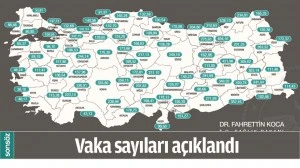 VAKA SAYILARI A&Ccedil;IKLANDI